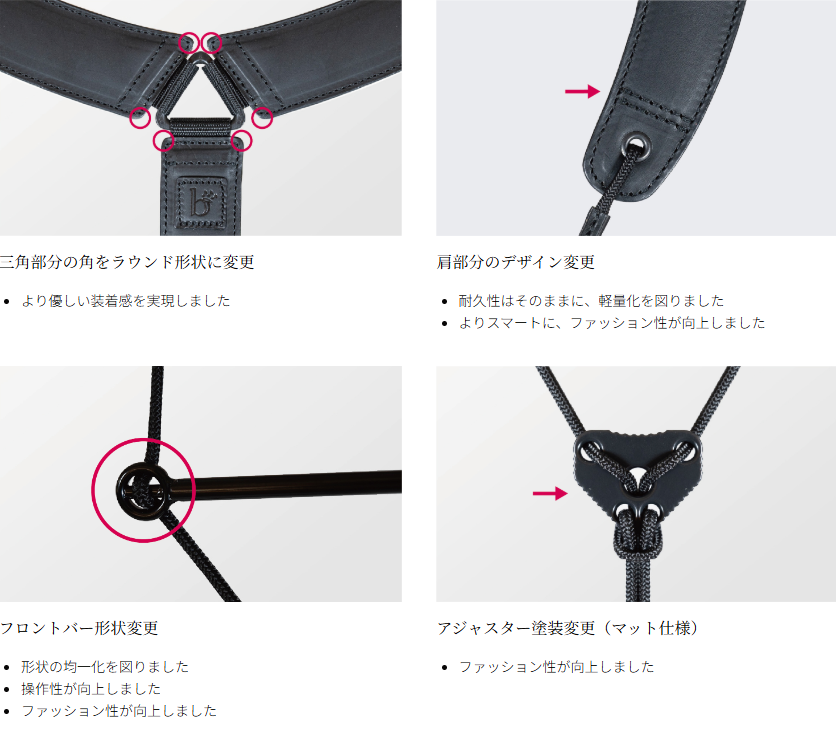 FG���ȥ�å� BREATHTAKING �饤���ץ�ߥ��୶-R