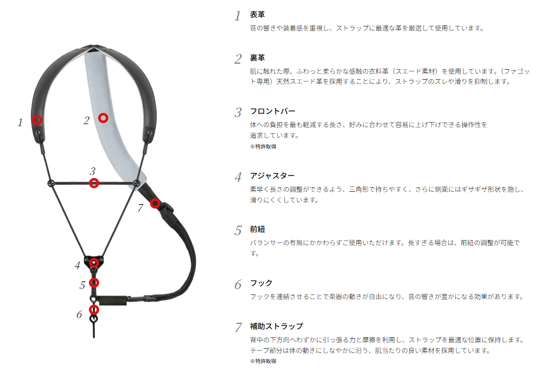 FG���ȥ�å� BREATHTAKING �饤���ץ�ߥ��୶-R