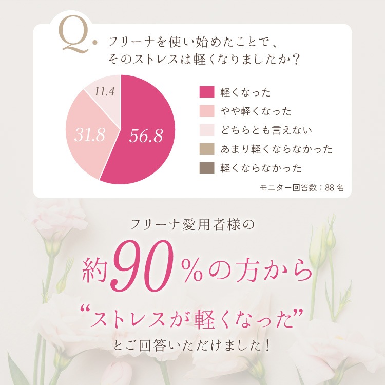 使い捨て布ナプキン フリーナ 60枚入 [ テープなし/綿100％ ｜ 正規品]FREENA 生理用品  (日本製)ラッピング対応不可