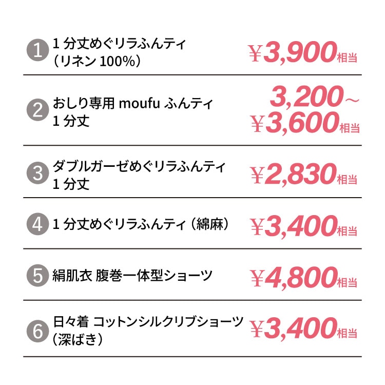 【予約受付中※12月下旬順次発送予定】2026ジュランジェ 新春福袋 [ リンパ開放ショーツセット 宅配便送料無料 ]日本製