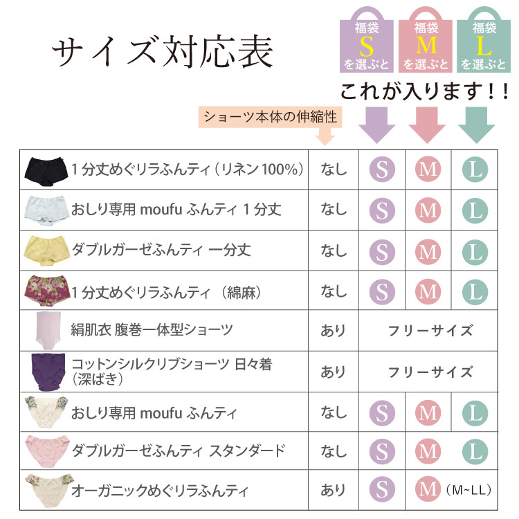 【予約受付中※12月下旬順次発送予定】2026ジュランジェ 新春福袋 [ リンパ開放ショーツセット 宅配便送料無料 ]日本製
