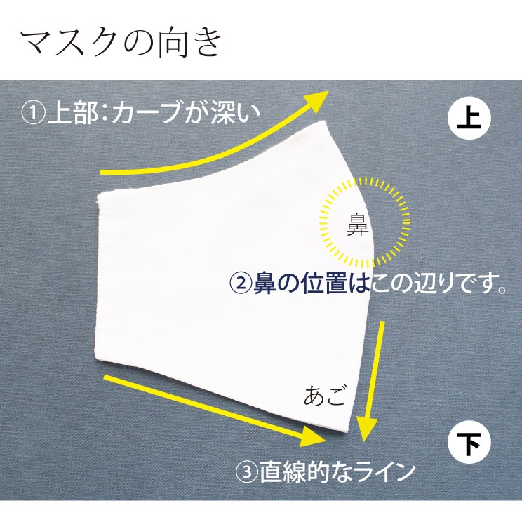 【在庫大きめサイズのみ！】シルク擬紗マスク 1枚 [ 大人用ふつう/大人用大きめ ]絹/抗ウイルス クレンゼ/リネン  (日本製)