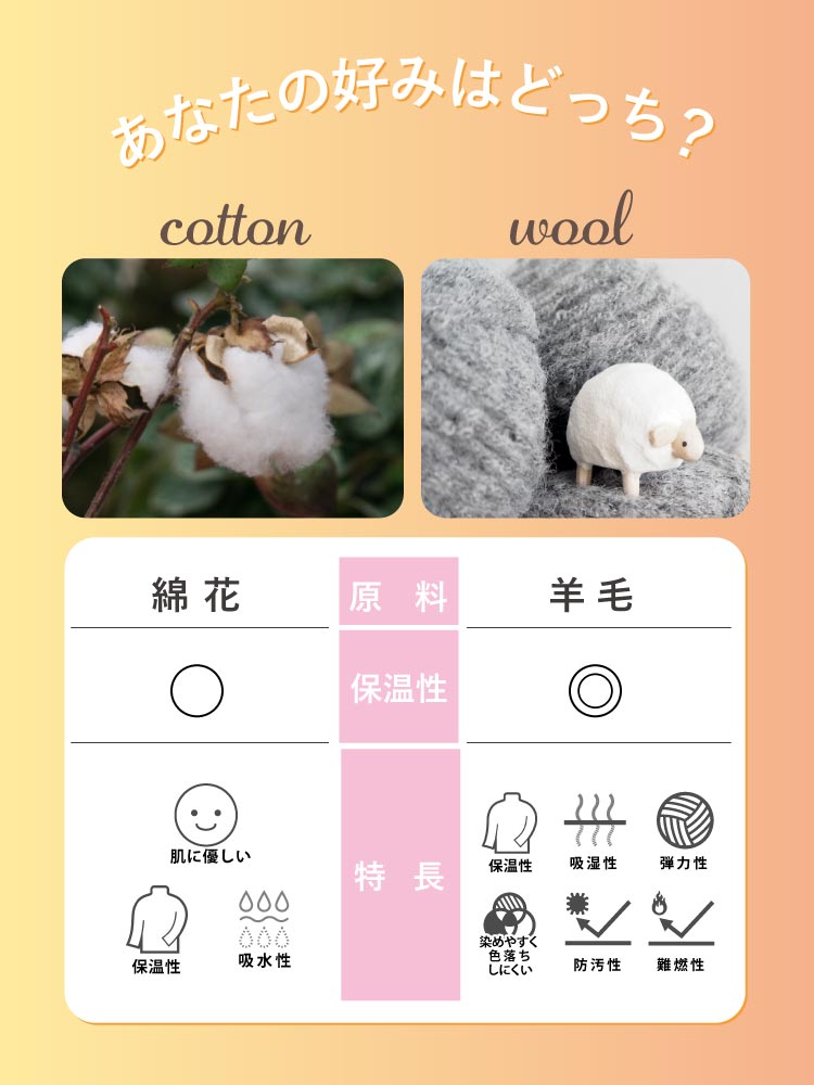 レッグウォーマー シルク＆コットン