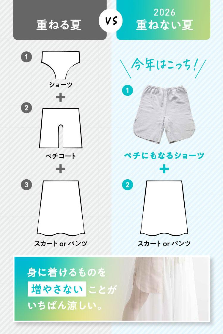 ペチコートにもなる綿100％汗取り4分丈ショーツ [ 女性用 ペチパンツ / ショーツ / コットン100％ / LL ] 大きいサイズ 下着 (日本製)