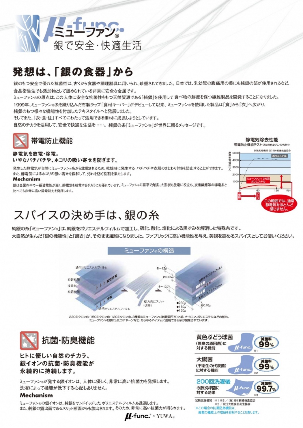 抗ウイルスマスクホルダー［ 抗ウイルス加工/ポケット付き/綿100% ］マスクケース ハンカチ 抗菌 防臭（日本製）