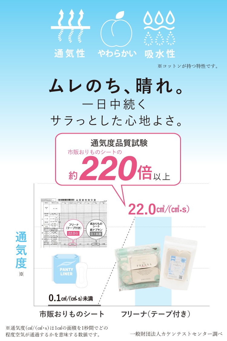 使い捨て布ナプキン おりもの用コットンシート 14枚入 日本製 [ テープ付き/綿100％｜正規品 ] FREENA デリケートケアシート パンティライナー (日本製)