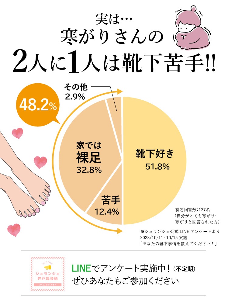 つま先フリーなおやすみシルクソックス 厚手 ロング [ 内側シルク 外側オーガニックコットン ］内絹外綿 温活 (日本製)メール便送料無料