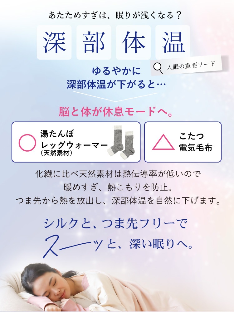 つま先フリーなおやすみシルクソックス 厚手 ロング [ 内側シルク 外側オーガニックコットン ］内絹外綿 温活 (日本製)メール便送料無料