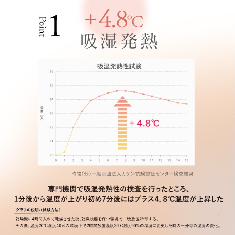 【復活】ふわぽかシルクウォーマー [ シルク100% 絹 ］薄手 スヌード 無地 温活 冷え対策（日本製）メール便送料無料