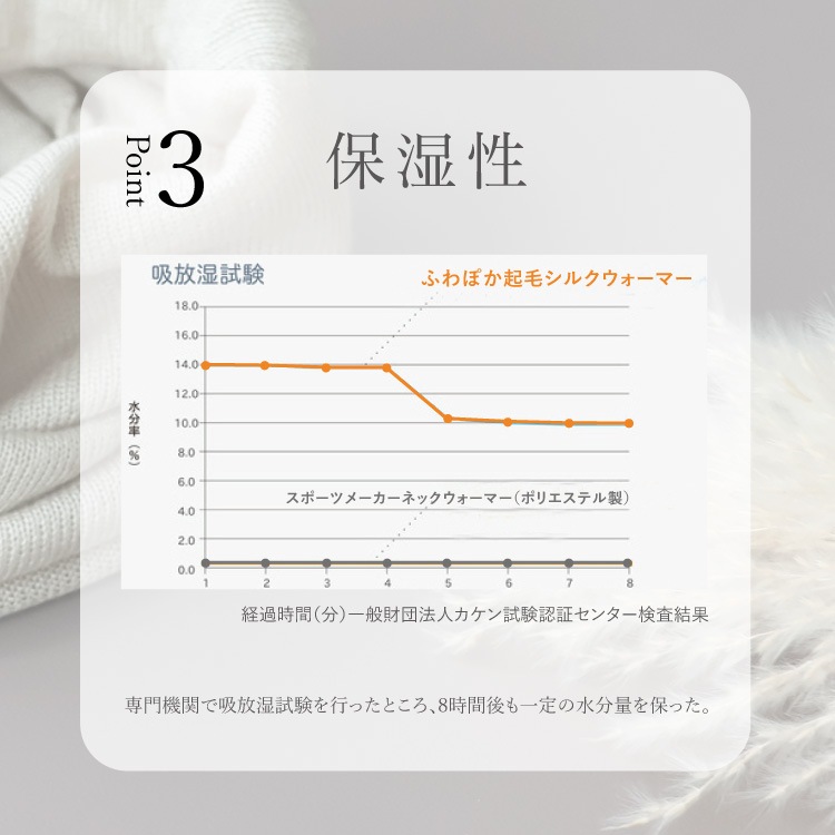 【復活】ふわぽかシルクウォーマー [ シルク100% 絹 ］薄手 スヌード 無地 温活 冷え対策（日本製）メール便送料無料