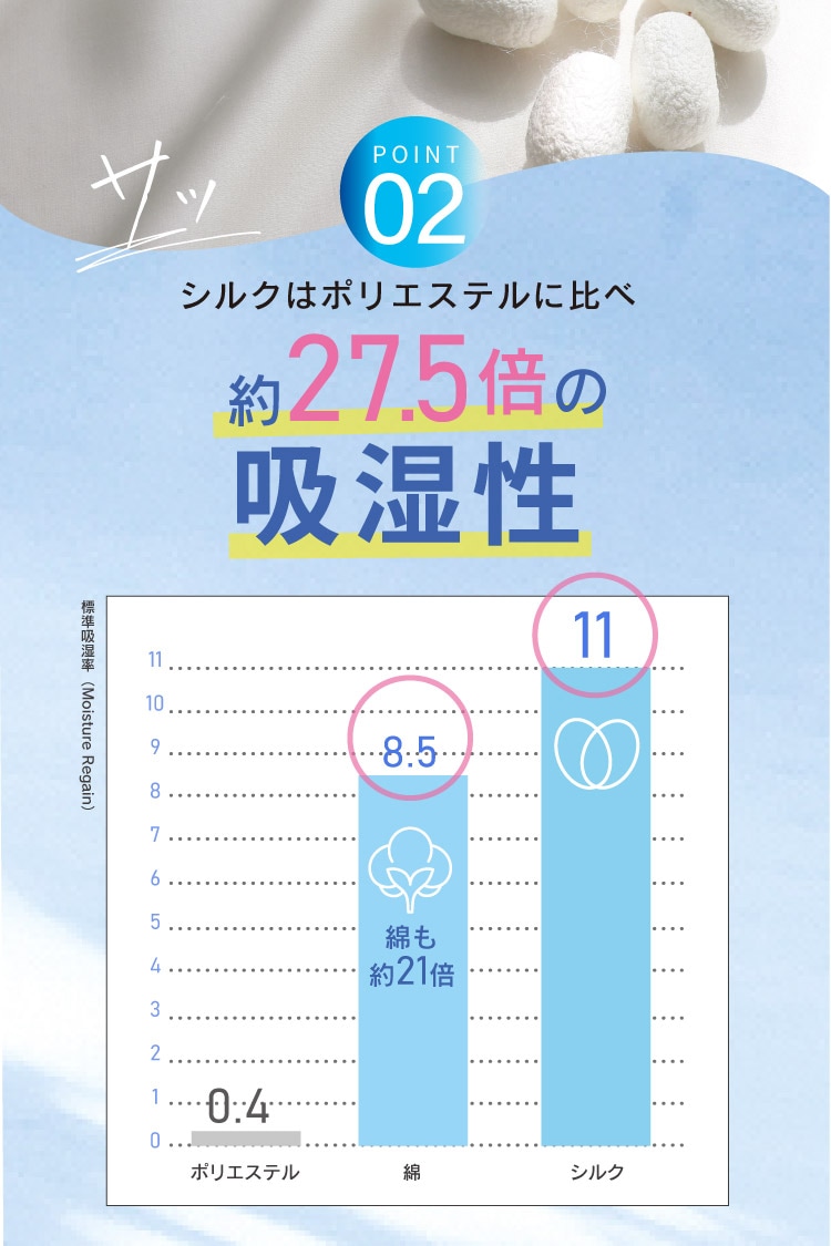 【リニューアル】　絹肌衣 シルクハーフタンク [ 女性用 インナー/内絹外綿 / 二重編み / フリーサイズ / 伸縮性あり] シルク/コットン (日本製) メール便送料無料