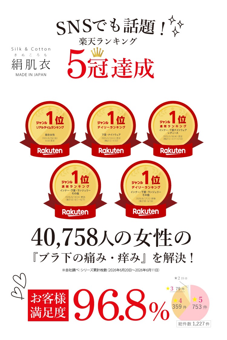 【リニューアル】　絹肌衣 シルクハーフタンク [ 女性用 インナー/内絹外綿 / 二重編み / フリーサイズ / 伸縮性あり] シルク/コットン (日本製) メール便送料無料