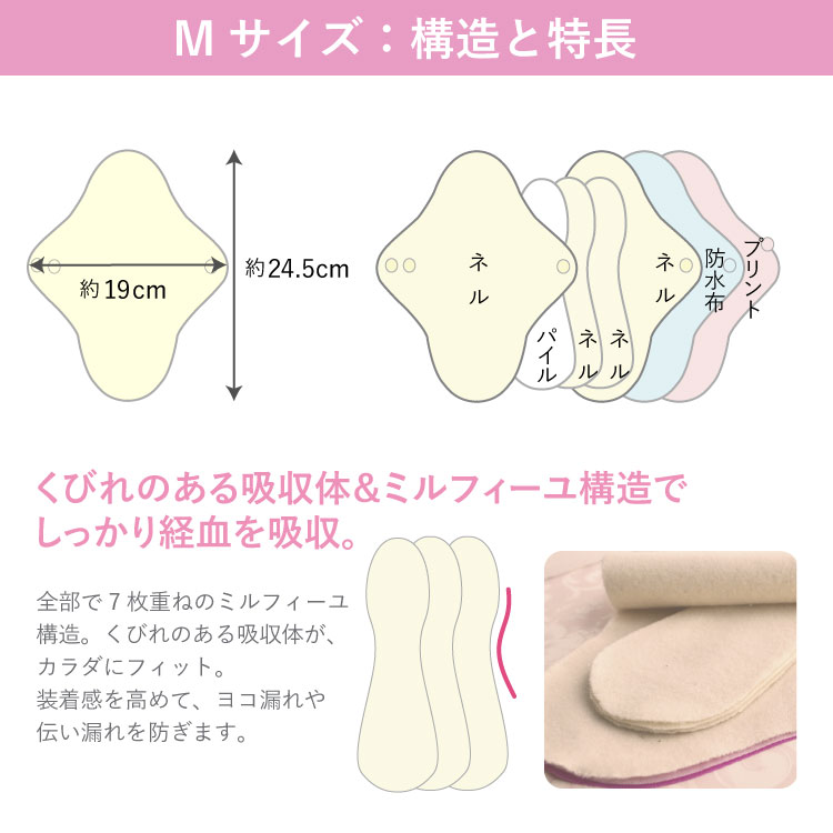 布ナプキン 一体型 Mサイズ 生成り 1枚 [ 防水布入り布ナプキン/昼用 / 24.5cm ] 普通の日 ネル生地/消臭タグ付き (日本製)