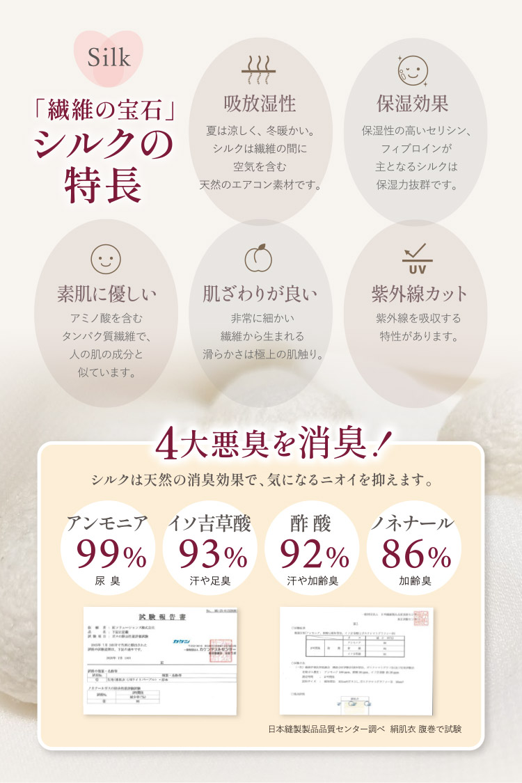 絹肌衣ショーツ スタンダード/腹巻一体型 [ 女性用 ショーツ / 内絹外綿/ ダブルクロッチ / フリーサイズ] 締めつけない/シルク/コットン(日本製) メール便送料無料