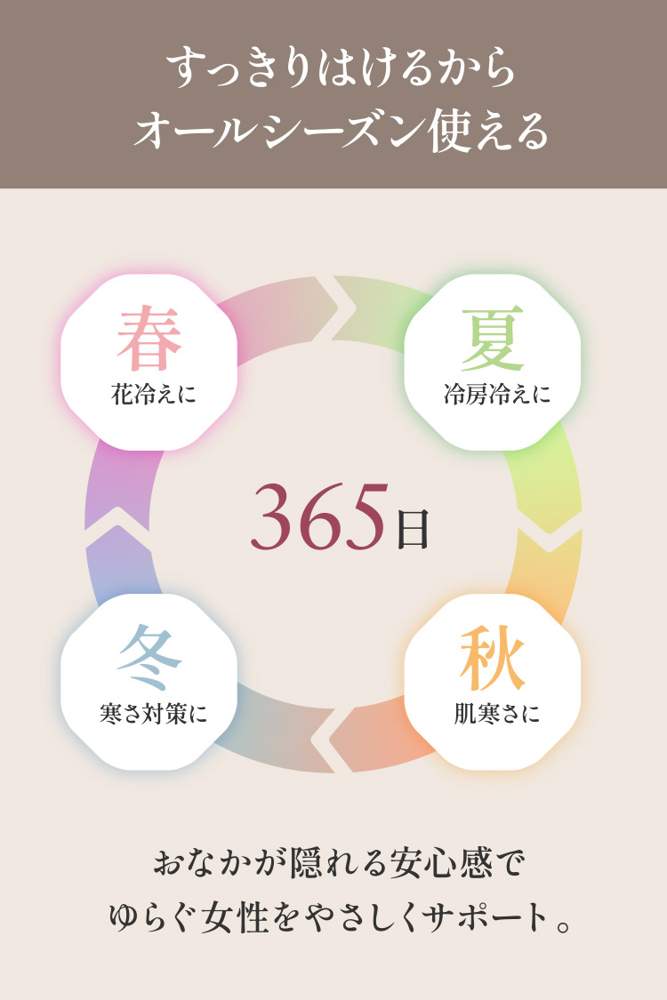 絹肌衣ショーツ スタンダード/腹巻一体型 [ 女性用 ショーツ / 内絹外綿/ ダブルクロッチ / フリーサイズ] 締めつけない/シルク/コットン(日本製) メール便送料無料