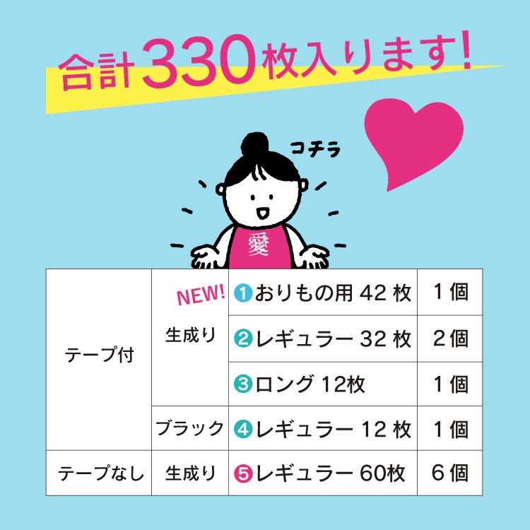 【8/1(土)12時スタート】2026 福袋 布ナプキン［19周年記念 使い捨て布ナプキン フリーナ セット 日本製 ] 