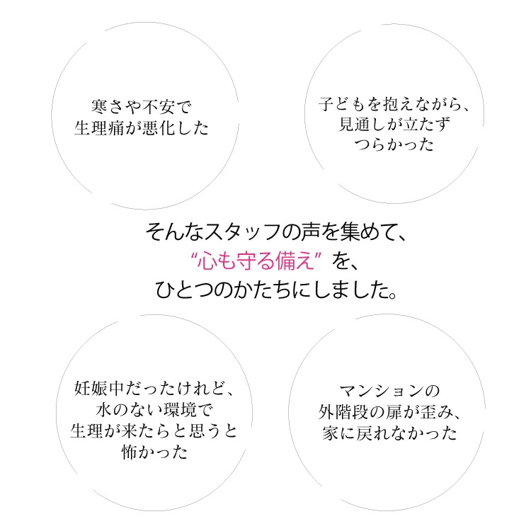 女性のための防災セット 日本製 中身だけ(使い捨て布ナプキン/ウェットシート/チャック付き防臭袋/おりものライナー/布ナプキン)メール便送料無料 JEWLINGE