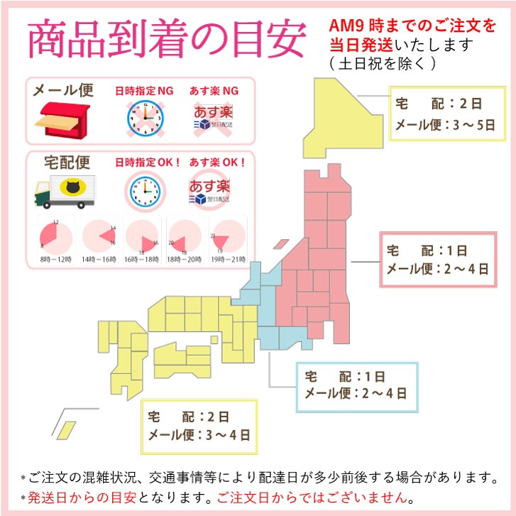 【8/1(土)12時スタート】2026 福袋 涼しい 汗対策 レディース 夏［19周年記念福袋 夏の快適サラポカお守りセット 日本製 宅配便送料無料 JEWLINGE］