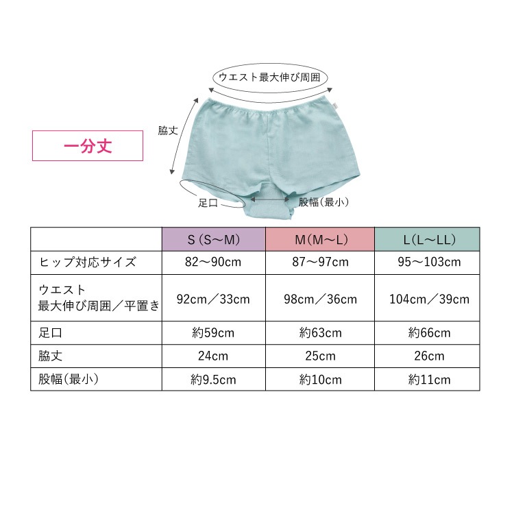 ダブルガーゼめぐリラふんティ 1分丈[ 女性用 ショーツ / コットン100％ / S / M / L ] ふんどしパンツ 女性用 下着 (日本製)