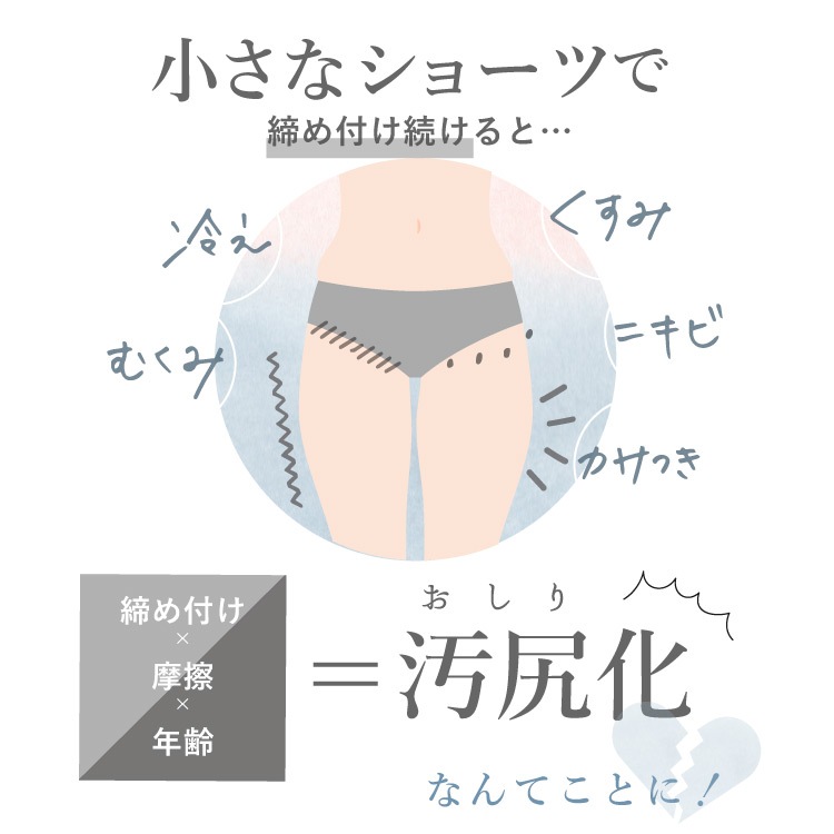 ダブルガーゼめぐリラふんティ 1分丈[ 女性用 ショーツ / コットン100％ / S / M / L ] ふんどしパンツ 女性用 下着 (日本製)