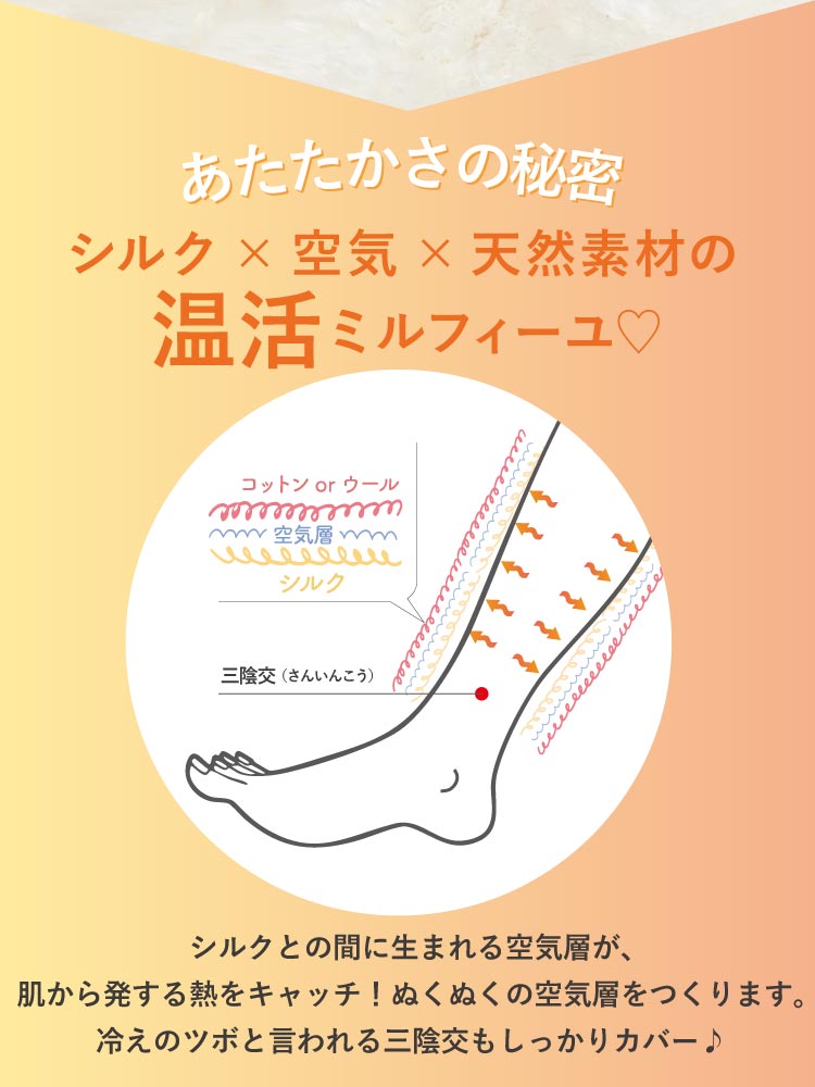 レッグウォーマー シルク＆ウール