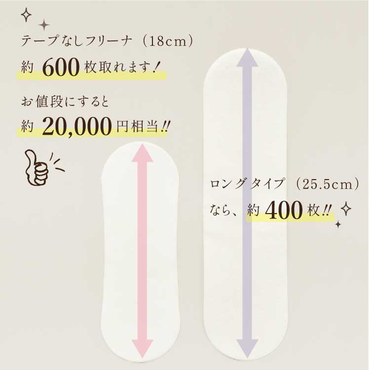 【数量限定】フリーナのはじっこ 片面起毛｜使い捨て布ナプキン　FREENA アップサイクル