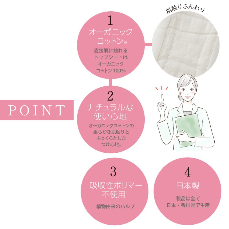 シシフィーユ PERIOD PADS 29cm 15個入［ 特に多い日用 /羽つき］sisiFILLE オーガニックコットン 生理用ナプキン