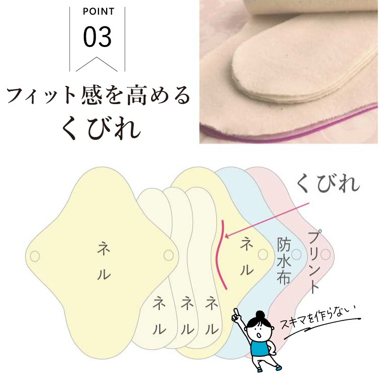 布ナプキン お試し一体型 Mサイズ 生成り 3枚セット [ 防水布入り布ナプキン/昼用 / 24.5cm ] 普通の日 ネル生地 (日本製)メール便送料無料