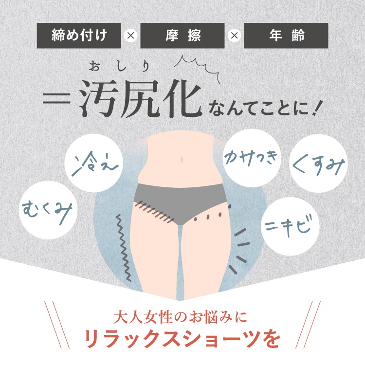 コットン 1分丈めぐリラふんティ トランクス [ 女性用 ショーツ / コットン / S / M / L ] ふんどしパンツ 女性用 下着 (日本製)