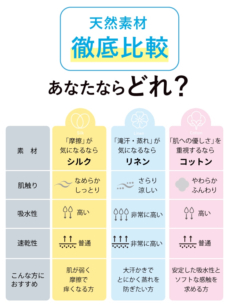 谷間しのばせ汗キャッチャー 日本製|汗取りパッド 汗とり ジュランジェ 大汗
