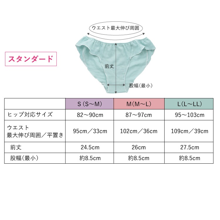 【8/1(土)12時スタート】2026 福袋 ふんどしパンツ 女性用 レディース 下着 夏［19周年記念福袋 リンパ開放ふんティセット 日本製 宅配便送料無料 JEWLINGE］