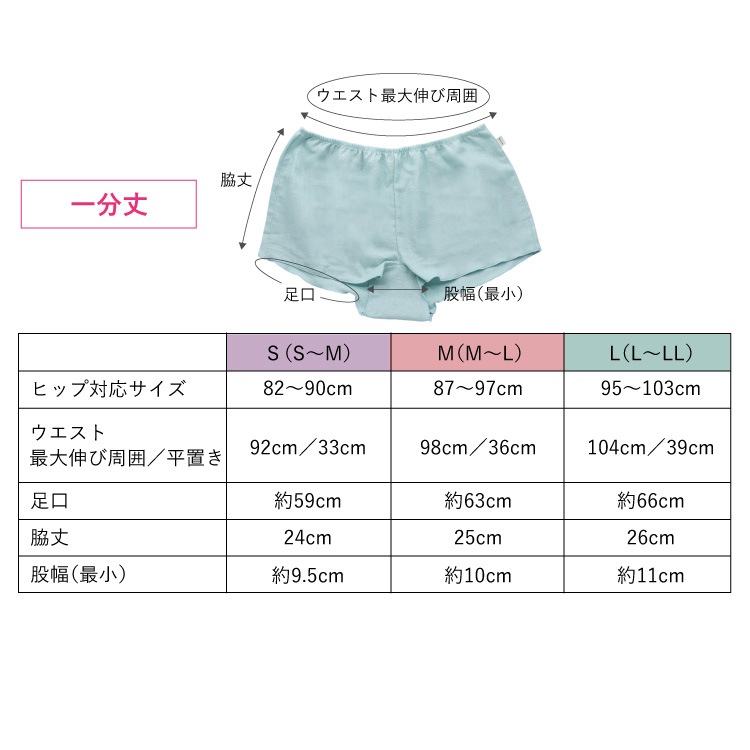 【8/1(土)12時スタート】2026 福袋 ふんどしパンツ 女性用 レディース 下着 夏［19周年記念福袋 リンパ開放ふんティセット 日本製 宅配便送料無料 JEWLINGE］