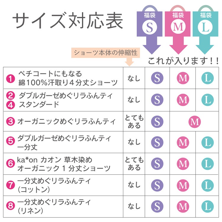 【8/1(土)12時スタート】2026 福袋 ふんどしパンツ 女性用 レディース 下着 夏［19周年記念福袋 リンパ開放ふんティセット 日本製 宅配便送料無料 JEWLINGE］