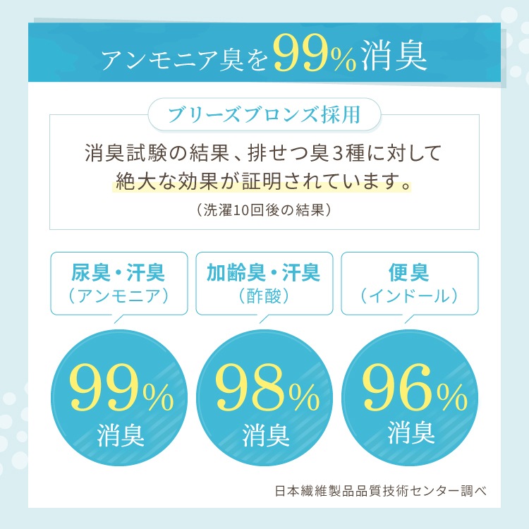 布ナプキン 消臭軽失禁パッド 3枚セット [ 水分ケア用 / 軽い尿もれ / 15cc対応 / 21.5cm ] 肌面シルク100% / ブリーズブロンズ/消臭タグ付き (日本製)メール便送料無料