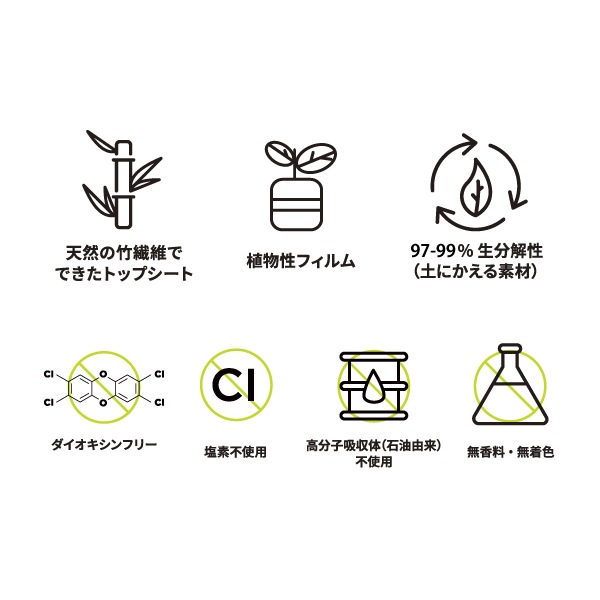 生理用ナプキン［ limerime（ライムライム）バンブー サニタリーパッド 昼用スリム/昼用/夜用]  羽根あり 羽根付き