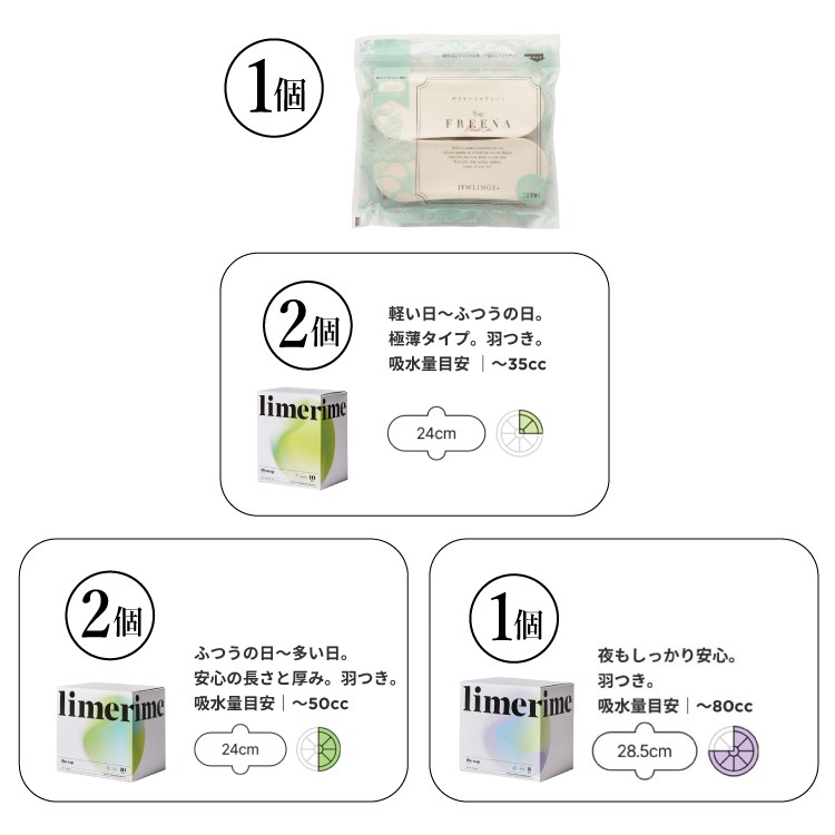 生理用ナプキン［ limerime（ライムライム）＆使い捨て布ナプキン フリーナ セット ] 宅配便送料無料 