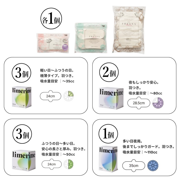 生理用ナプキン［ limerime（ライムライム）＆使い捨て布ナプキン フリーナ セット ] 宅配便送料無料 