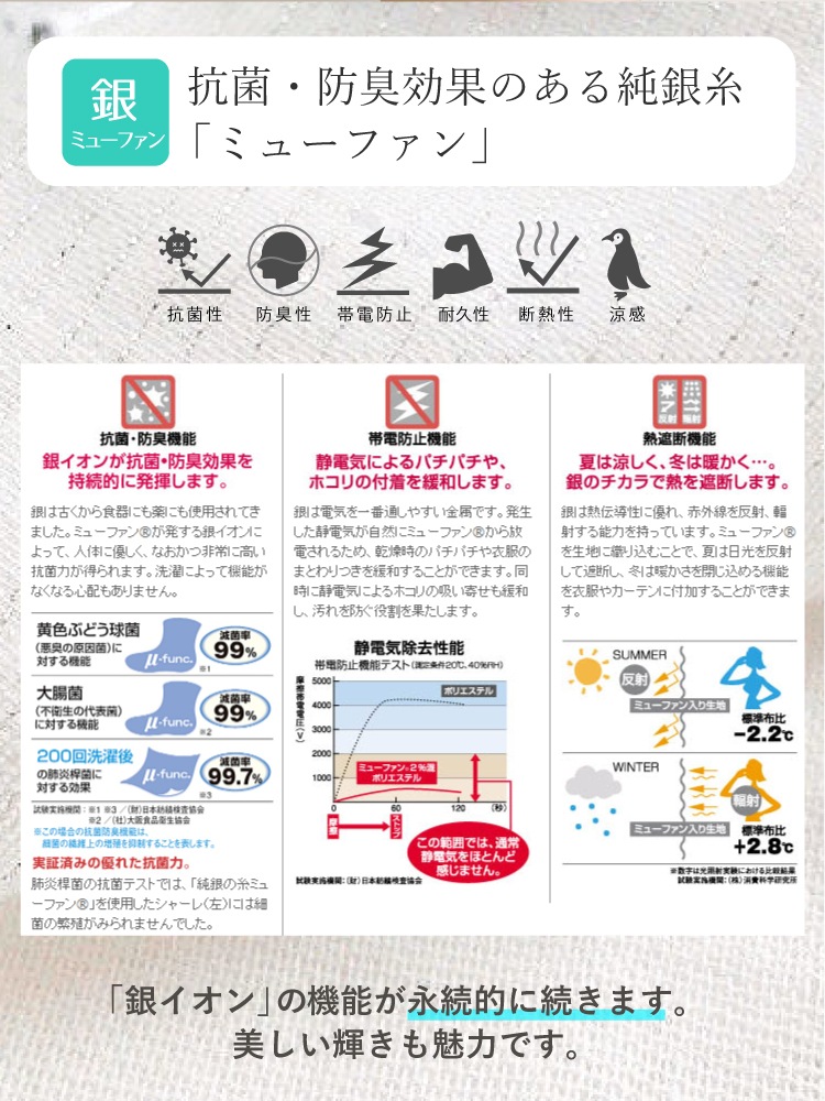 トリプルガーゼめぐリラふんティ　スタンダード [ 女性用 ショーツ / コットン100％ / M / L ] ふんどしパンツ 女性用 下着 (日本製)