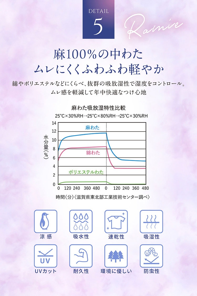 夜セレブ デュアルシルクアイマスク 日本製 | ギフトにも シルク100% メール便送料無料