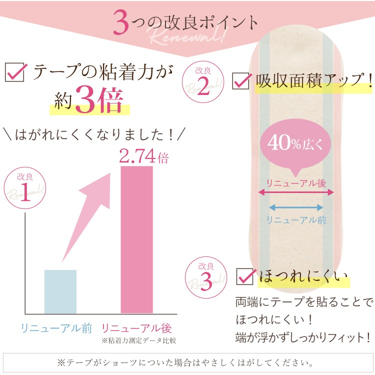 使い捨て布ナプキン フリーナ 12枚入 [ エアリーピンク/テープ付き/綿100％｜ 正規品 ]FREENA 生理用品  (日本製)