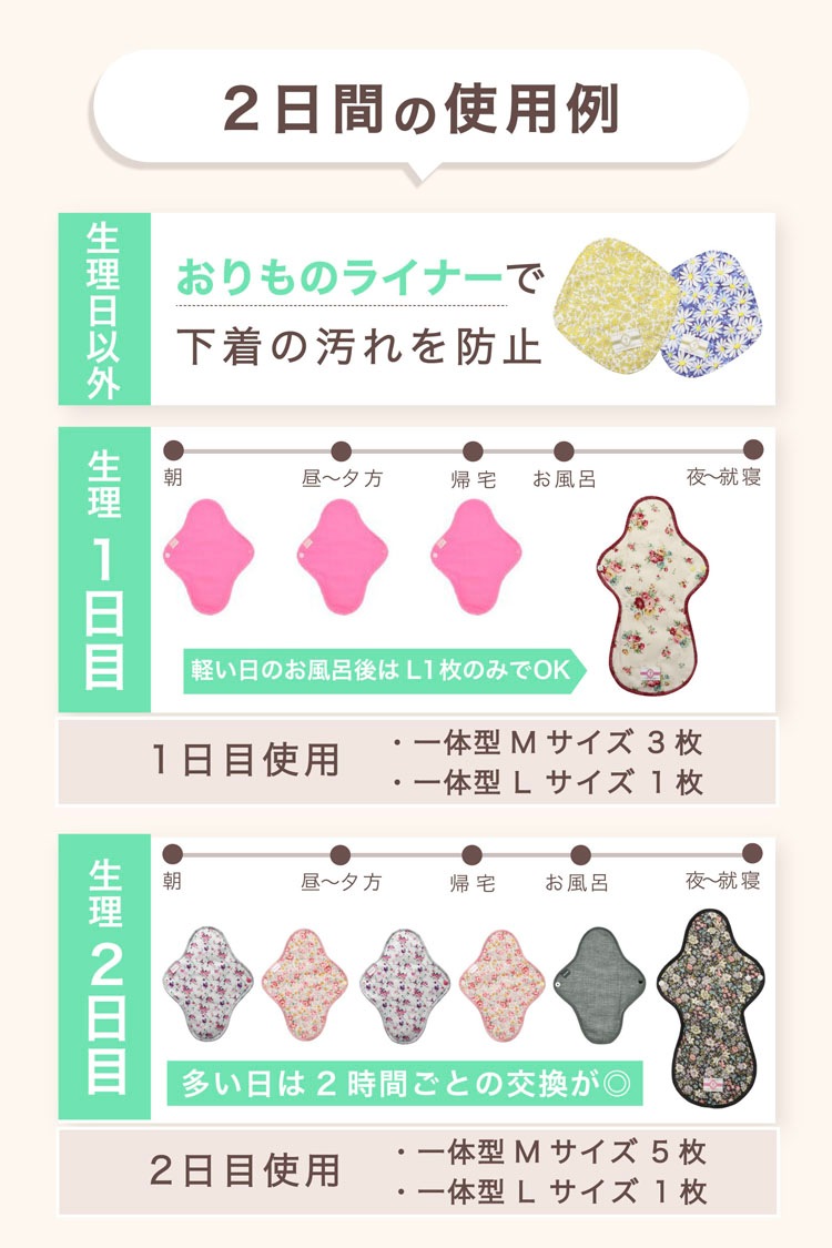 布ナプキン 布ナプキンまとめ買い福袋  [ 防水布入り布ナプキン/おりもの用/洗剤/防臭袋/柄おまかせ］生理用品 ナプキン (日本製)宅配便送料無料