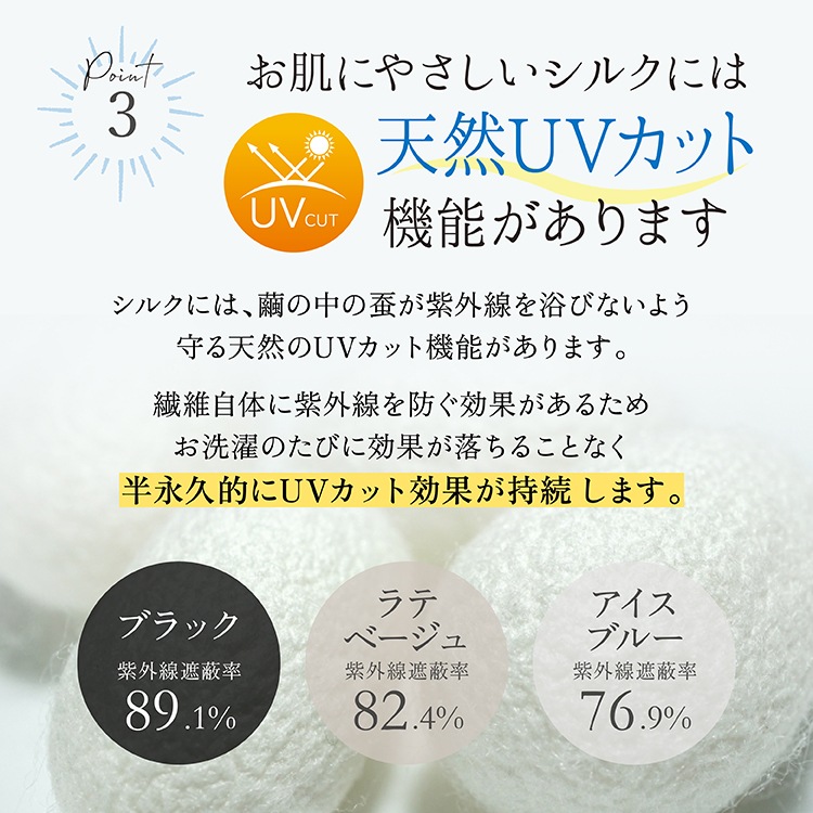うるつやシルクおでかけ2点セット シルクネックカバー シルク×コットンレースアームカバー (日本製) メール便送料無料