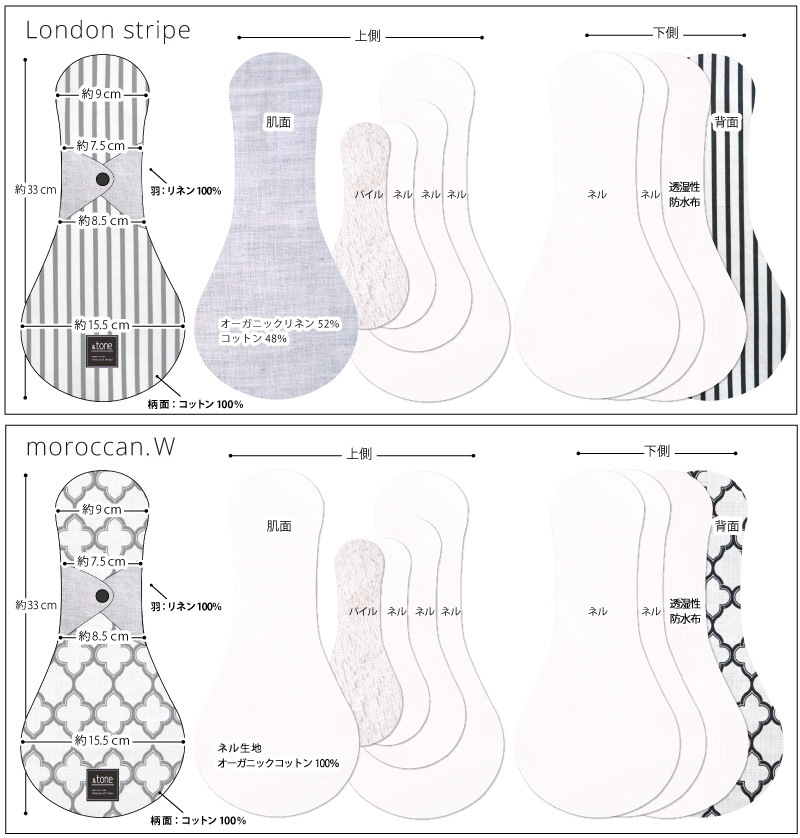 ＆tone 布ナプキン 一体型 Lサイズ 1枚 [立体構造 / 防水布入り/布ナプキン / 33cm / オーガニックリネン×コットン/オーガニックコットン/リネン] 麻わた (日本製) JEWLINGE