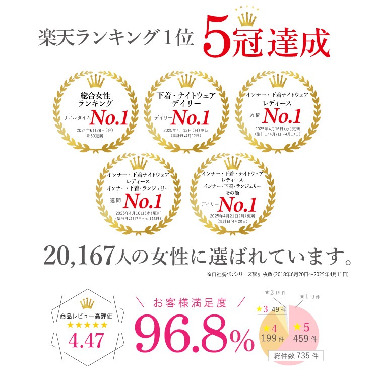 絹肌衣 シルク汗取りインナー ロングインナー [ 女性用 腹巻 ブラインナー兼用/内絹外綿 / 二重編み /長さ54cm/伸縮性あり] シルク/コットン (日本製) メール便送料無料