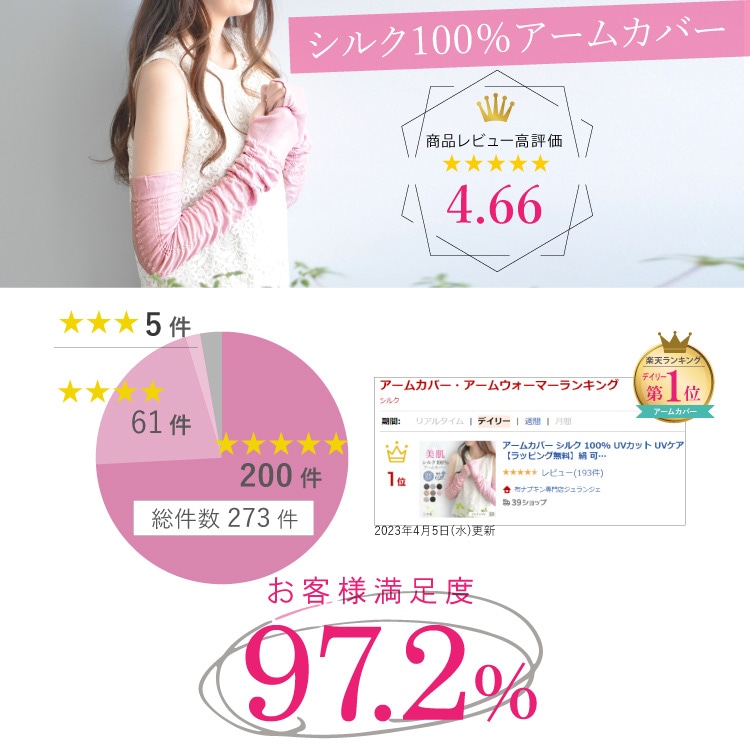 うるつや2点セット シルクネックカバー シルク100％アームカバー　[シルク100%] 絹 (日本製) メール便送料無料