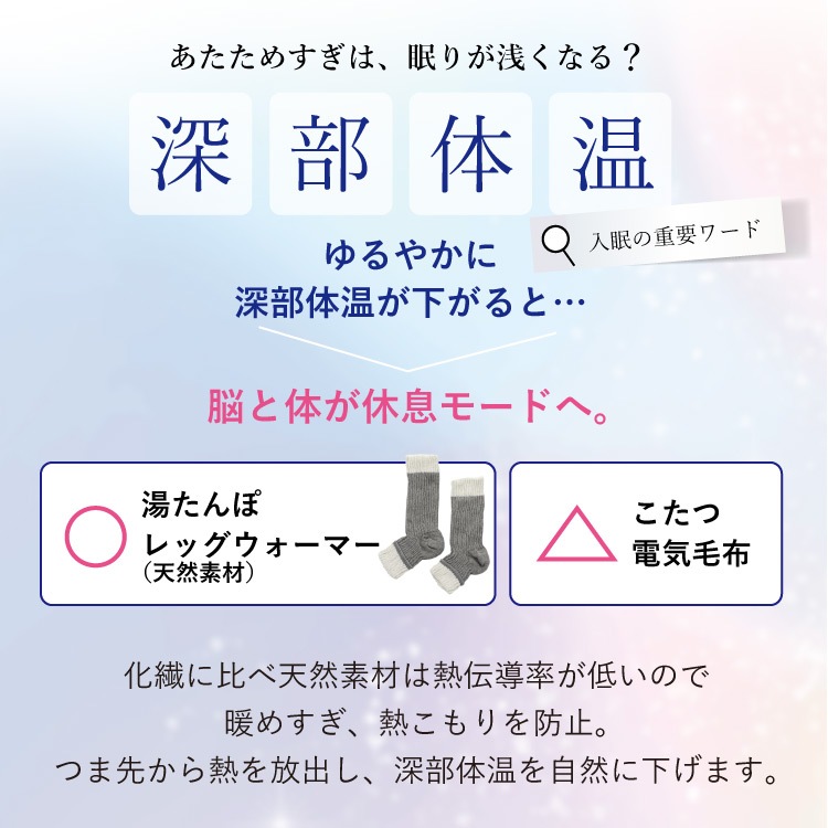 つま先フリーなおやすみシルクソックス 厚手 [ 内側シルク 外側オーガニックコットン ］内絹外綿 温活 (日本製)メール便送料無料
