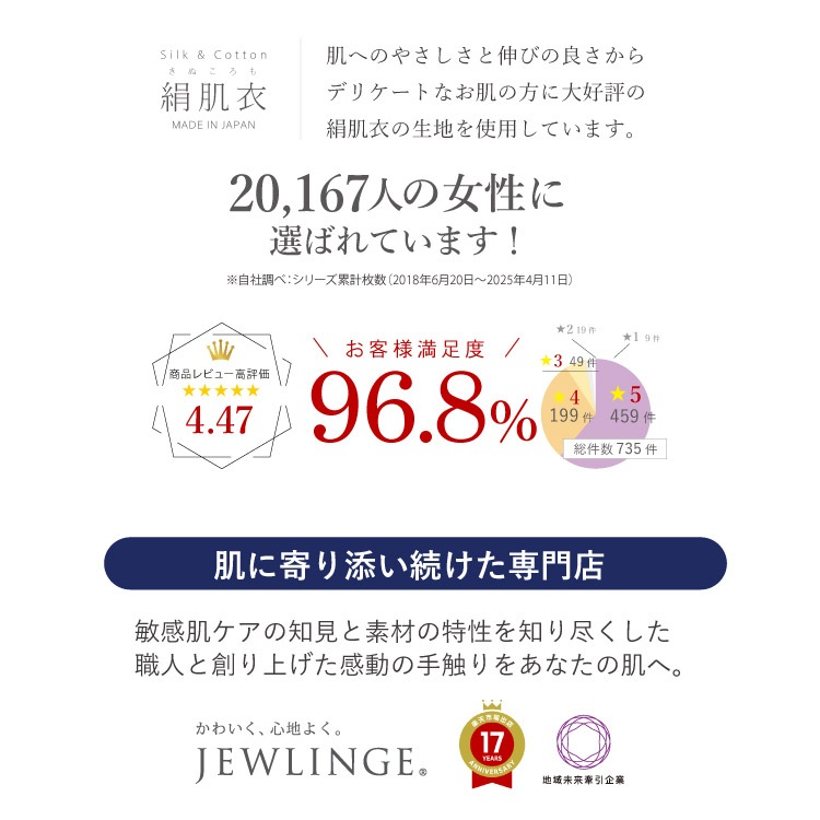 絹肌衣 きぬころも mayu しっとりシルクのどケアマスク 日本製 ｜ 睡眠 スリープ はずれにくい キヌコロモ