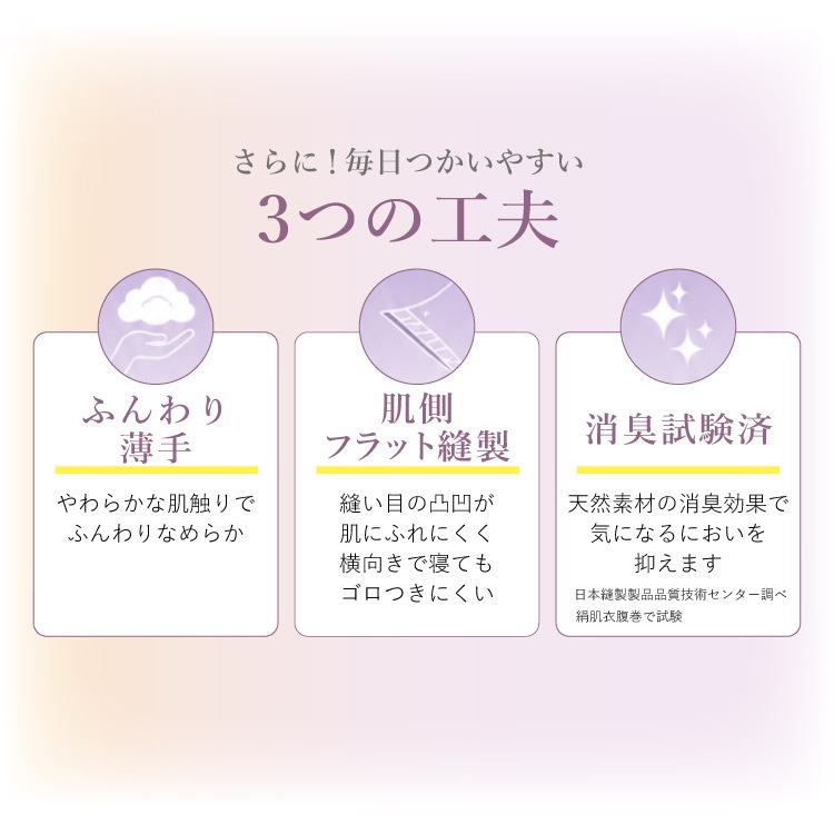 絹肌衣 きぬころも しっとりシルクのどケアマスク 日本製 ｜ 睡眠用 就寝用 はずれにくい キヌコロモ