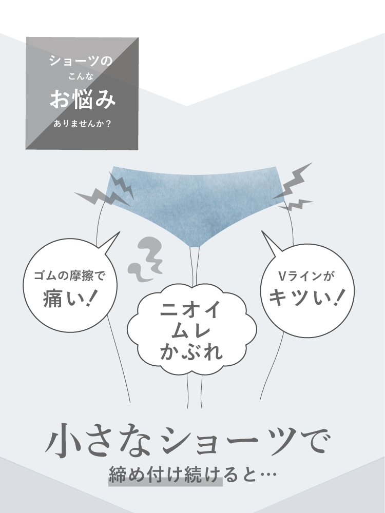 トリプルガーゼめぐリラふんティ　1分丈 [ 女性用 ショーツ / コットン100％ / M / L ] ふんどしパンツ 女性用 下着 (日本製)