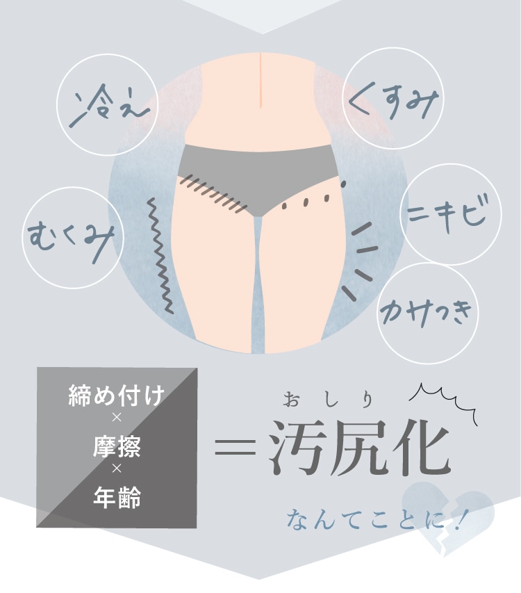 トリプルガーゼめぐリラふんティ　1分丈 [ 女性用 ショーツ / コットン100％ / M / L ] ふんどしパンツ 女性用 下着 (日本製)